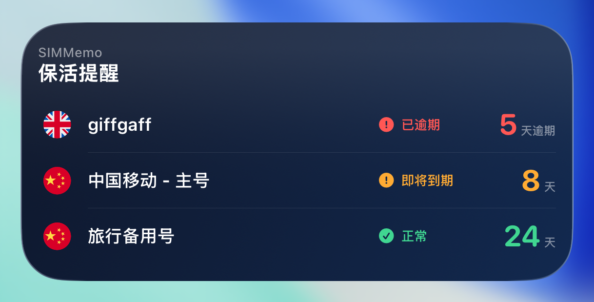 SIMMemo 中号主屏幕保活 Widget